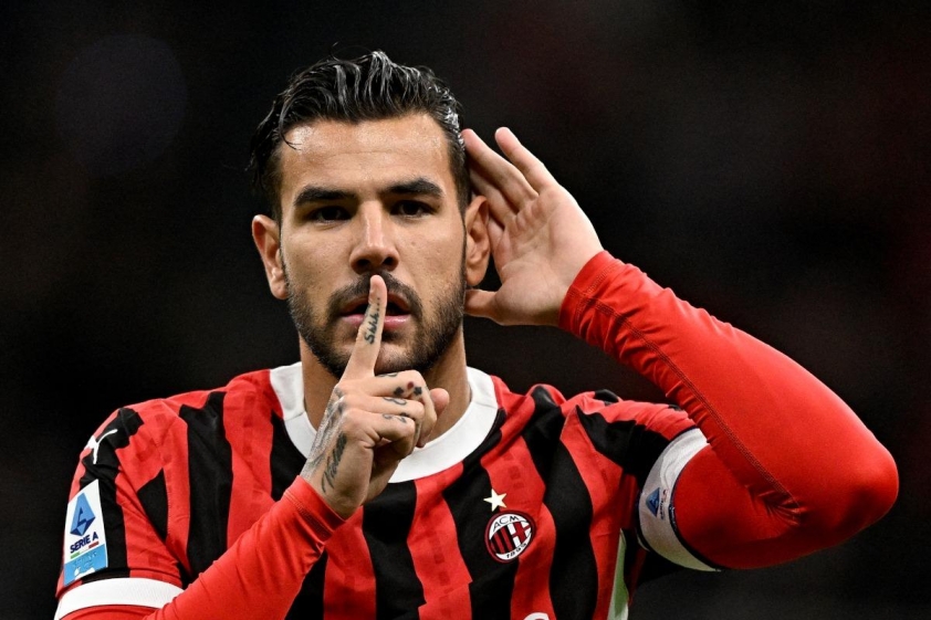 Khả năng cao, Theo vẫn sẽ ở lại AC Milan hoặc một CLB nào khác ở châu Âu.