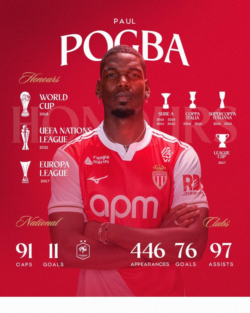 Thành tích đồ sộ trong sự nghiệp của Pogba (nguồn ảnh: AS Monaco)