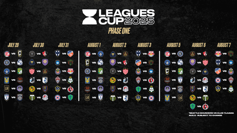 Lịch thi đấu vòng bảng Leagues Cup 2025 (Ảnh: Leagues Cup)