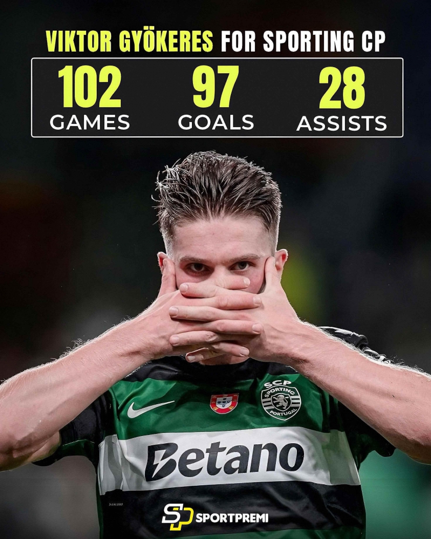 Viktor Gyokeres đã đóng góp 97 và 21 kiến tạo trong suốt 102 lần ra trận cho Sporting.