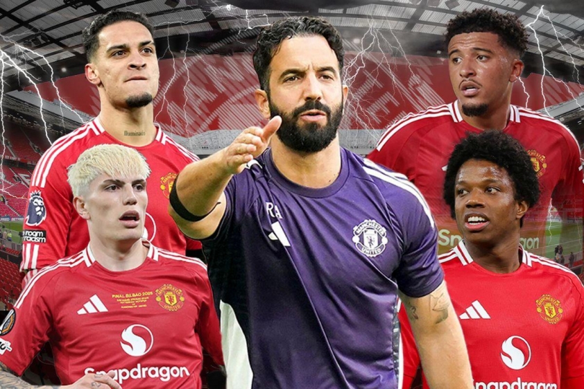 Man Utd tiếp tục “cách ly” nhóm cầu thủ bị gạch tên khỏi đội một sau chuyến du đấu Mỹ (Ảnh: The Sun).