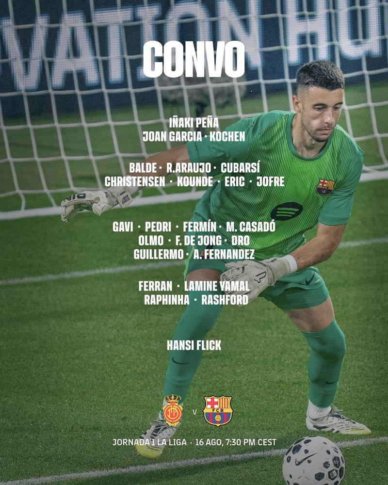 Danh sách đăng ký cầu thủ Barca ở trận gặp Mallorca - Ảnh: @forblaugrana