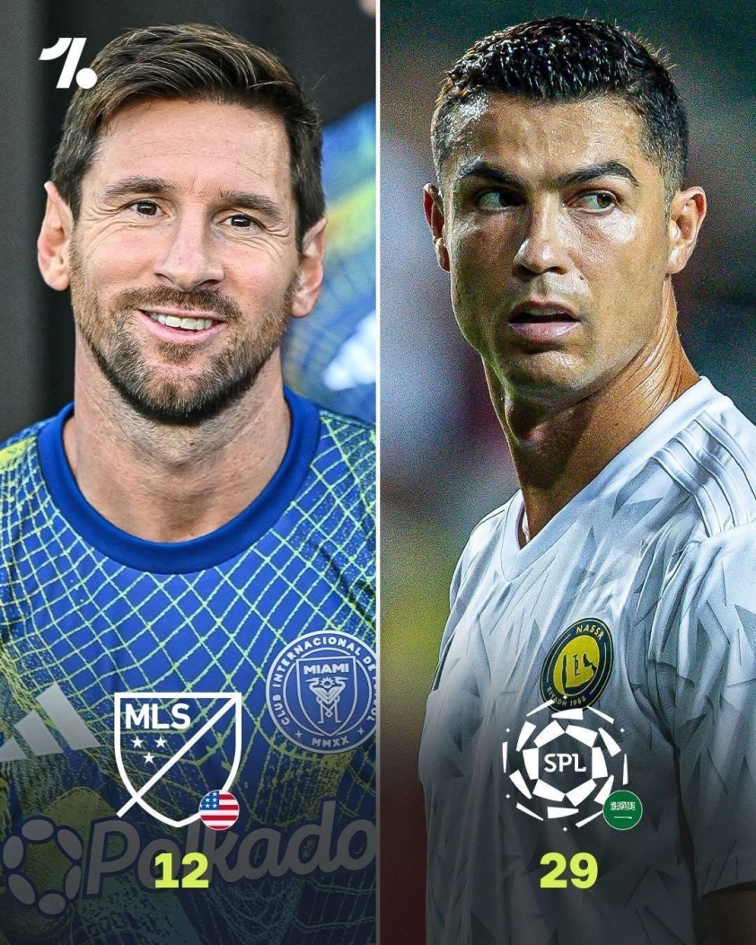MLS của Messi xếp trên giải Saudi Arabia có sự góp mặt của Ronaldo - Ảnh: LS