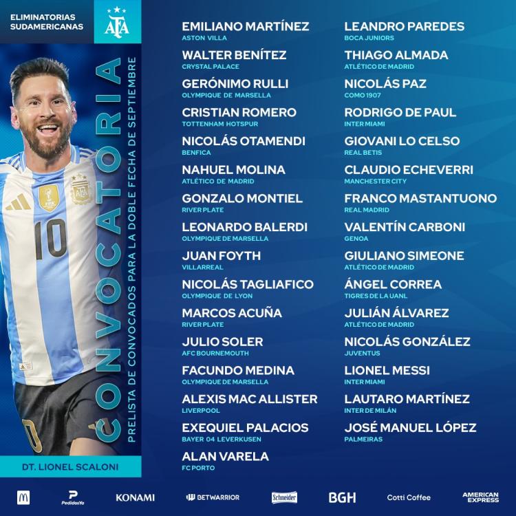 Messi was recently called up for the upcoming matches against Venezuela and Ecuador (Photo: AFA).