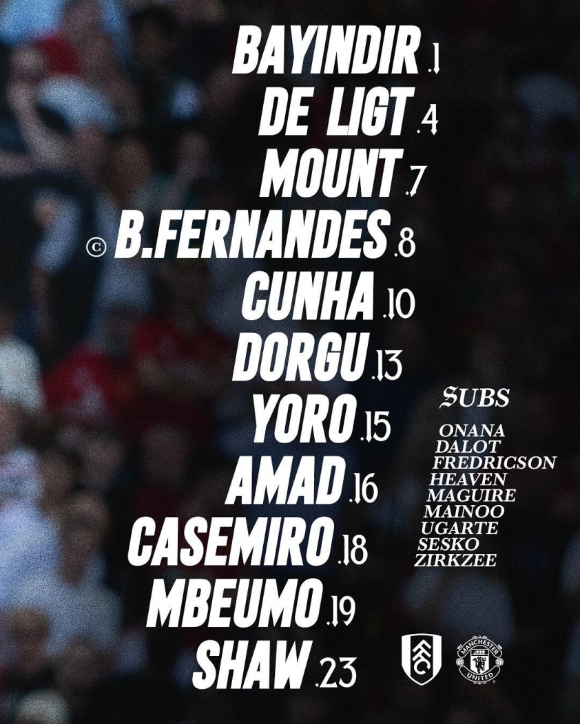 Benjamin Sesko ngồi dự bị trận đấu với Fulham (Ảnh: CLB).