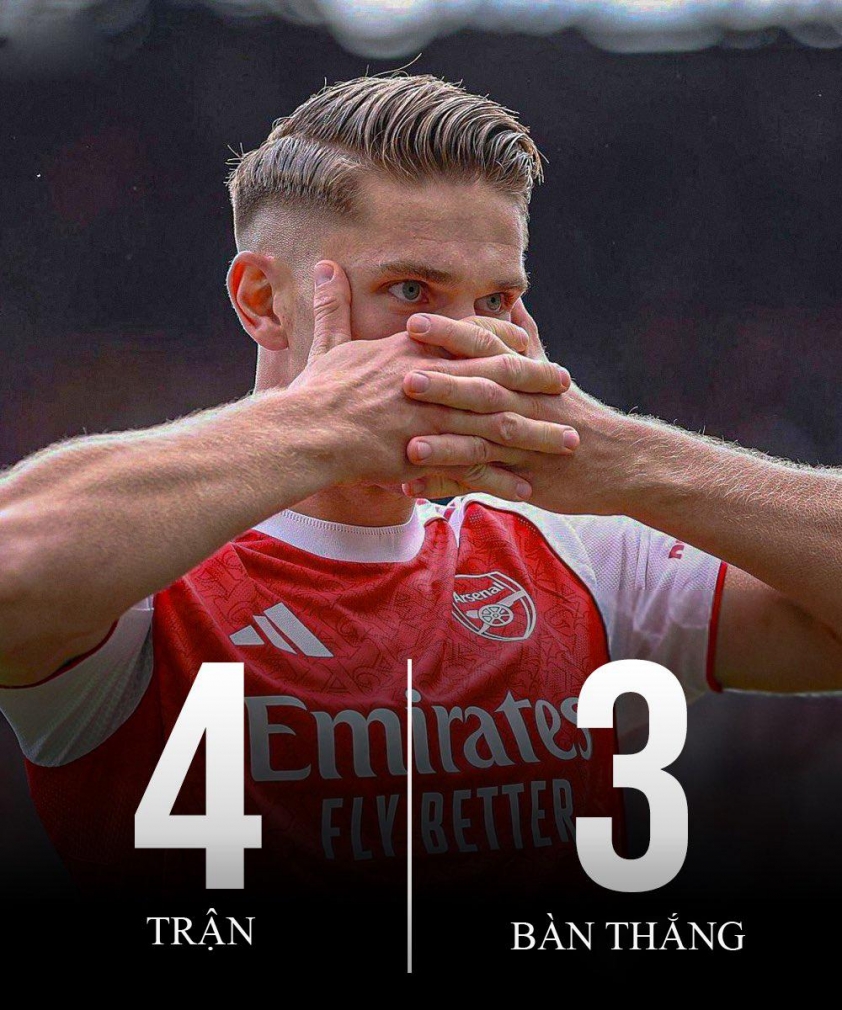 Gyokeres đang chơi hay tại Arsenal - Ảnh: @PraiseAmaechi1