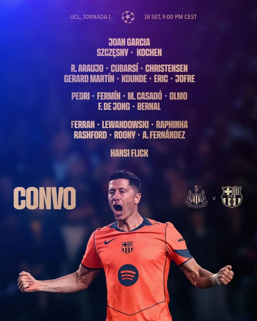 Danh sách thi đấu của Barca. (Ảnh: Nền tảng X)