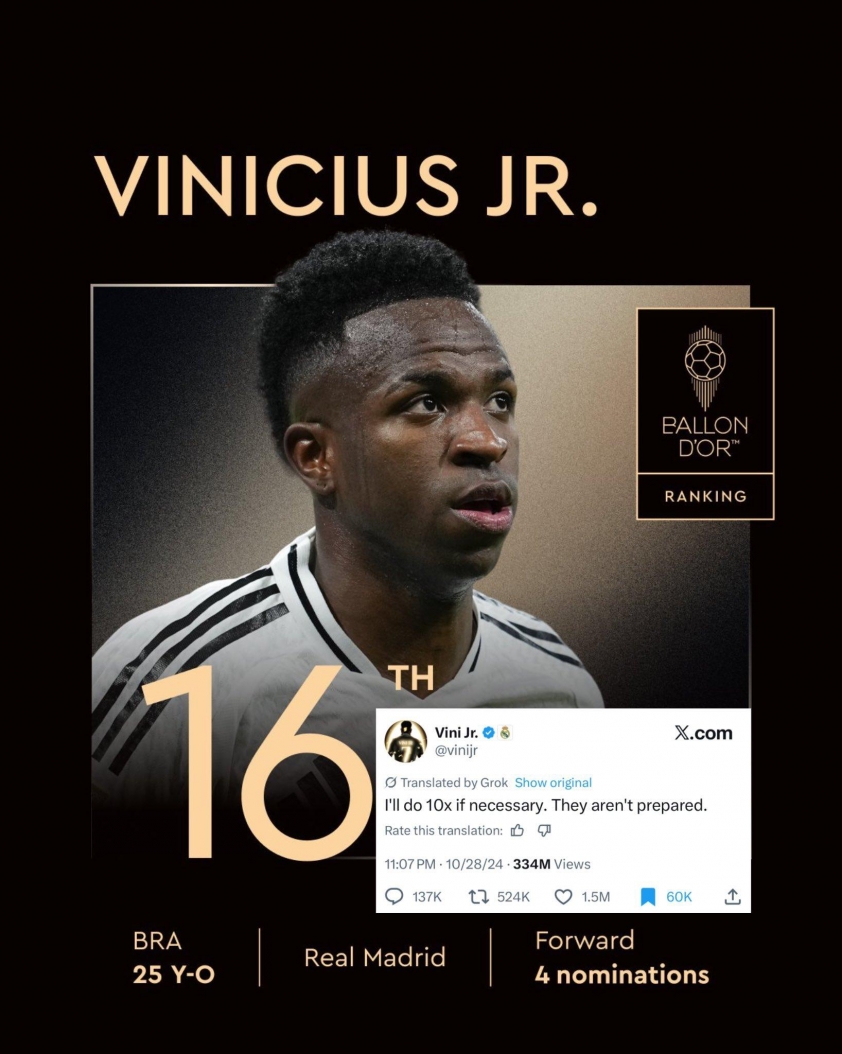 Vinicius Jr xếp vị trí thứ 16 ở Quả bóng Vàng 2025 (Ảnh: X).