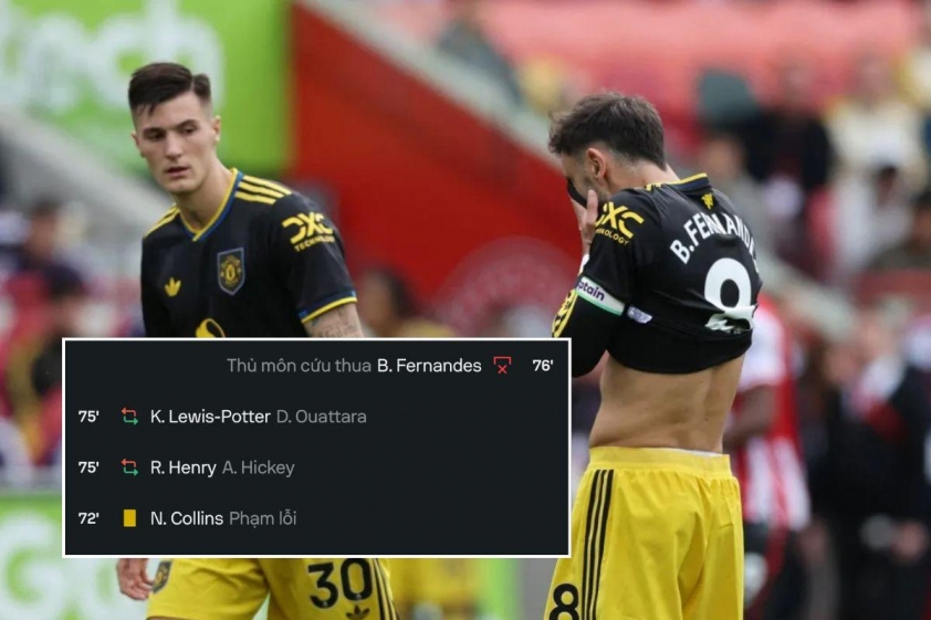 HLV Keith Andrews của Brentford đã thực hiện sự thay đổi người trước khi Bruno thực hiện 11m (Ảnh: The Sun).