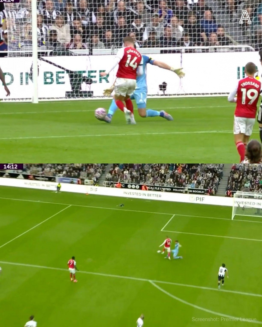 "Bukayo Saka: 'VAR luôn bất lợi cho Arsenal'" 5 Tình huống VAR từ chối quả phạt đền cho Arsenal (Ảnh: The Athletic).