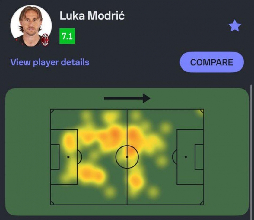 Modrić tiếp tục chứng minh đẳng cấp ở tuổi 40 trước Napoli (Ảnh: Sofascore).
