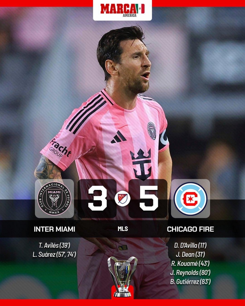 Messi để mất bóng tới 25 lần trong trận thua nặng nề của Inter Miami 7 Thất bại đau lòng của Messi và Miami. (Ảnh: Marca)