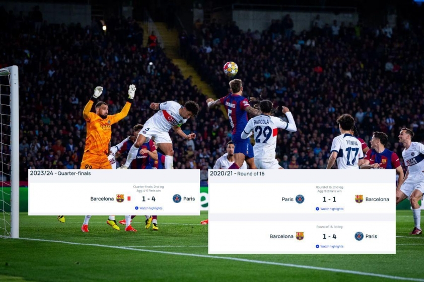 PSG là đội bóng đầu tiên thắng 3 trận sân khách liên tiếp trước Barcelona ở đấu trường cúp châu Âu (Ảnh: UEFA).