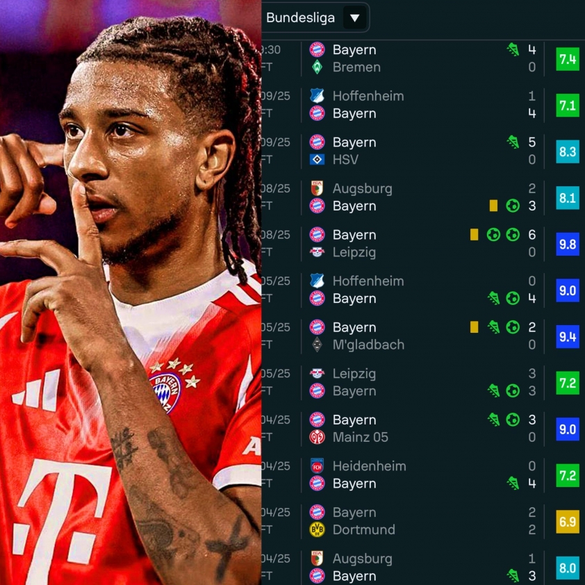Olise đang có phong độ ấn tượng tại Bayern. (Ảnh: Razurax)
