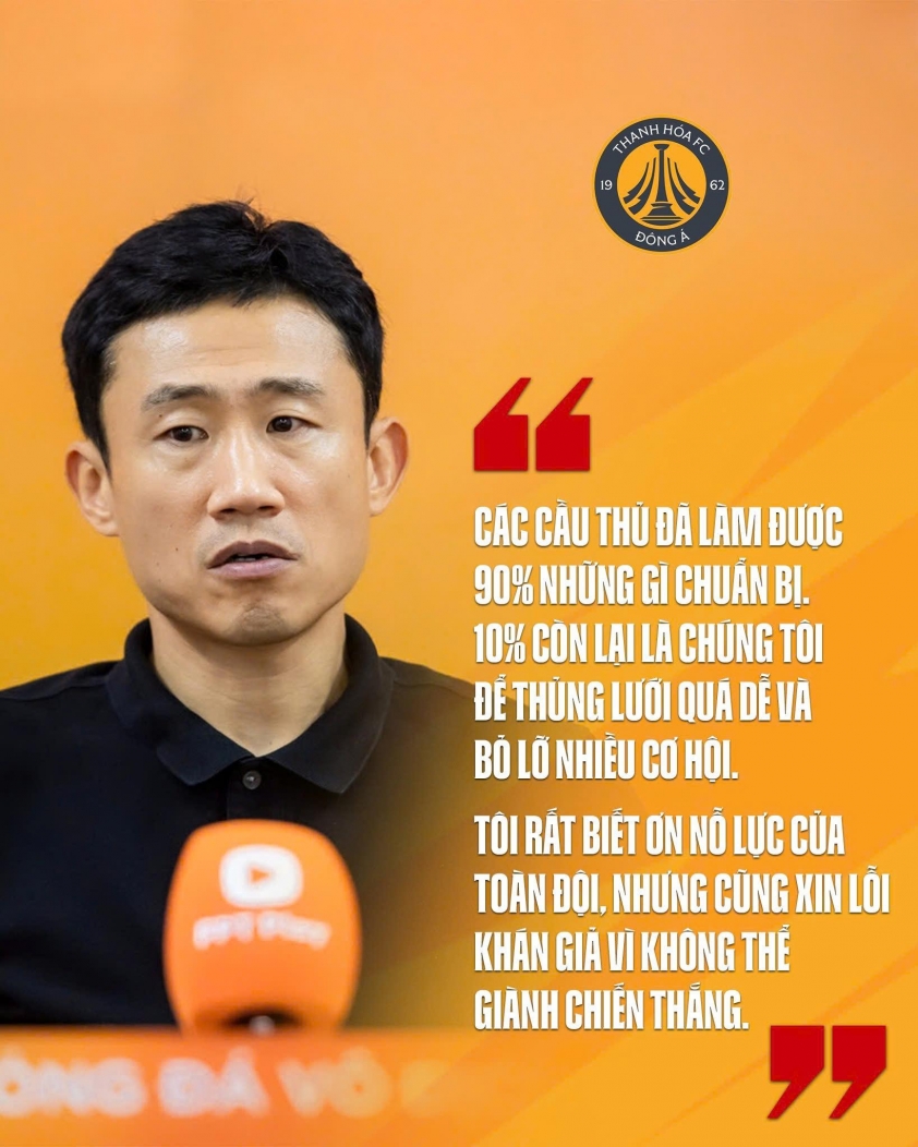 HLV Choi Won Kwon gửi lời xin lỗi CĐV Thanh Hóa
