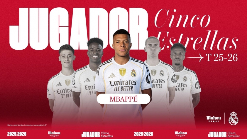 Mbappe là cầu thủ hay nhất tháng 9 của Real Madrid (Ảnh: Real Madrid)