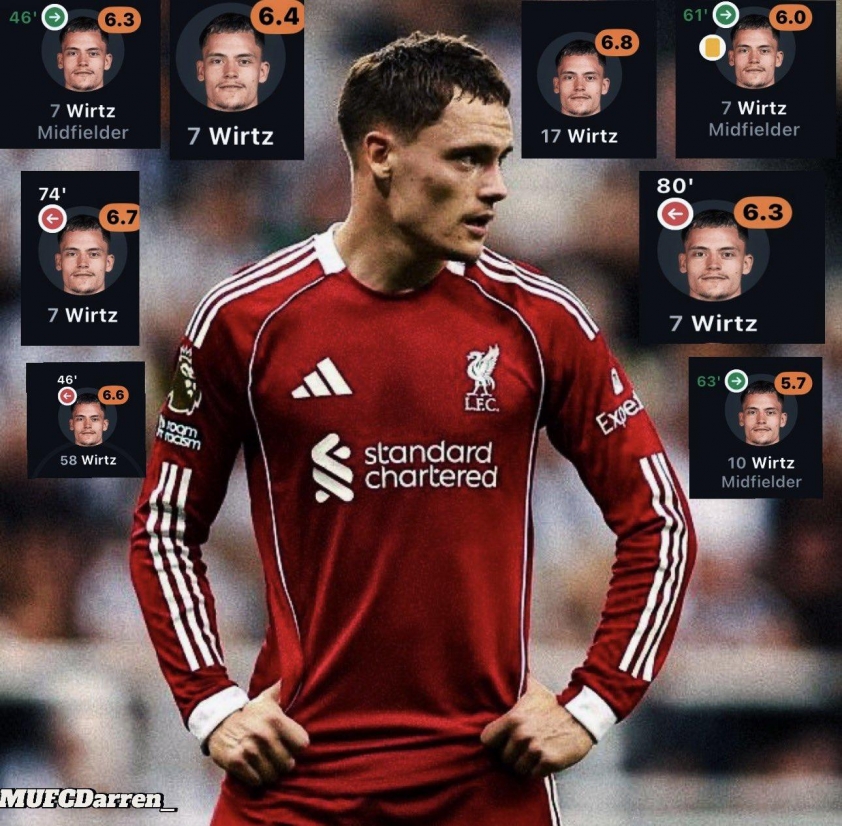 Màn khởi động không như ý của Wirtz tại Liverpool. (Ảnh: MUFCDarren)
