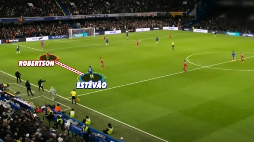 Vị trí dâng cao của Estevao khiến Andy Robertson buộc phải lùi sâu. (Ảnh: The Sun)