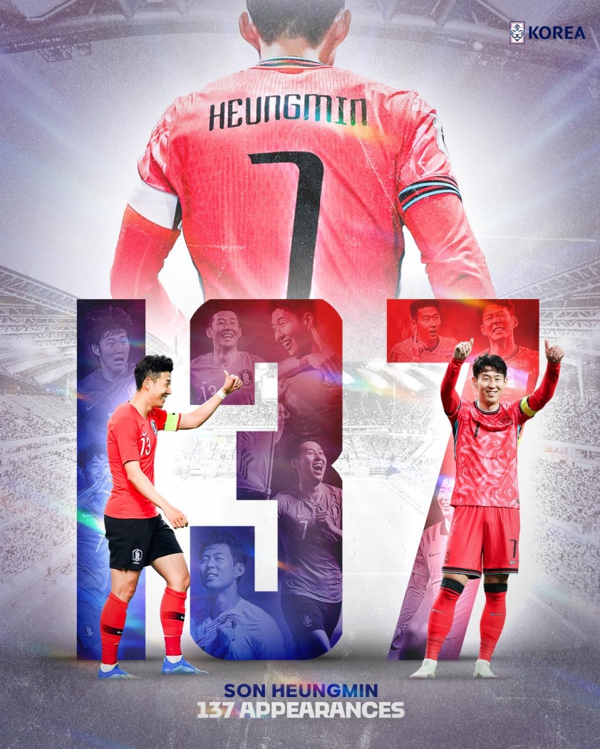 Son Heung-min trở thành cầu thủ khoác áo ĐTQG nhiều nhất lịch sử bóng đá Hàn Quốc (Ảnh: Korea Football Team).