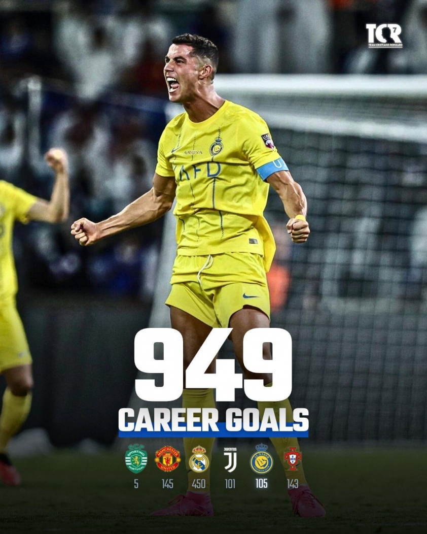 Ronaldo đã có bàn thắng thứ 949 trong sự nghiệp của mình (Ảnh: TCR).