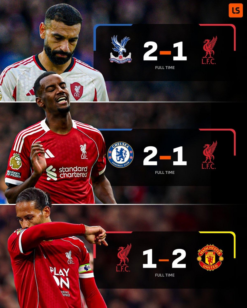 Thành tích vô cùng tệ hại của Liverpool gần đây. (Ảnh: livescore)