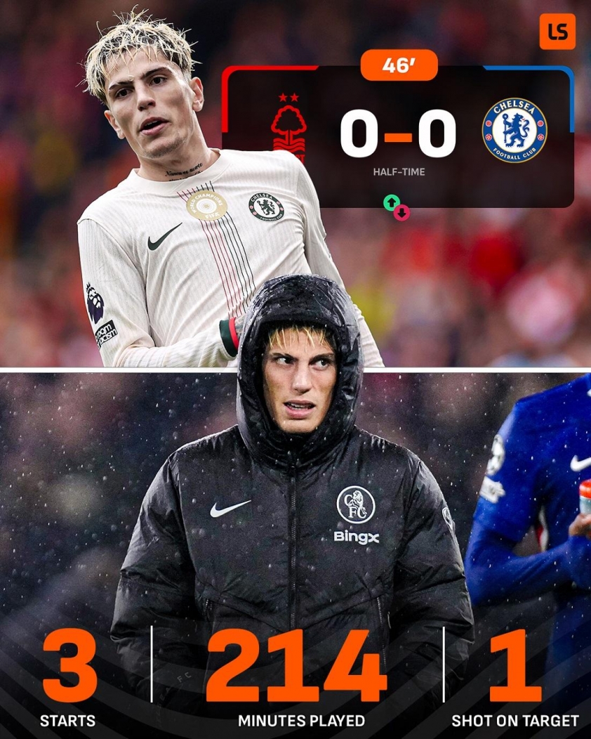 Màn trình diễn nhạt nhoà của Garnacho ở Chelsea. (Ảnh: livescore)