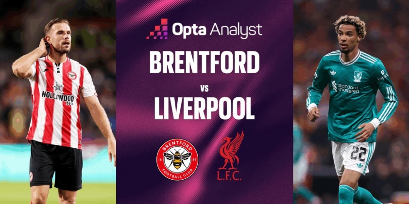 Siêu máy tính dự đoán trận Brentford vs Liverpool: Cuộc chiến bùng nổ! 4 Cơ hội để Liverpool lấy lại phong độ ở Ngoại hạng Anh. (Ảnh: Opta)