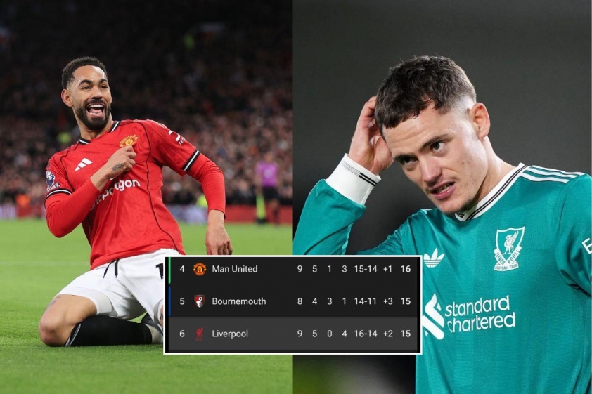 "Liverpool trải qua khủng hoảng tệ nhất sau 32 năm" 5 Hiện tại, Liverpool xếp sau Man Utd trên BXH Premier League 2025/26.