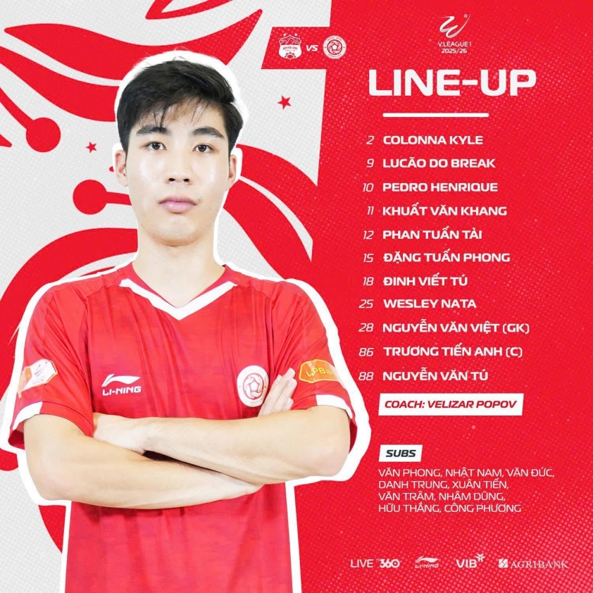 "Sao Việt kiều Ba Lan gây sốt V-League bất ngờ 'biến mất'" 5 Việt kiều Damian Vũ Thanh An tiếp tục vắng mặt trong danh sách thi đấu của Thể Công Viettel ở vòng 8V.League. (Ảnh: TCVT)