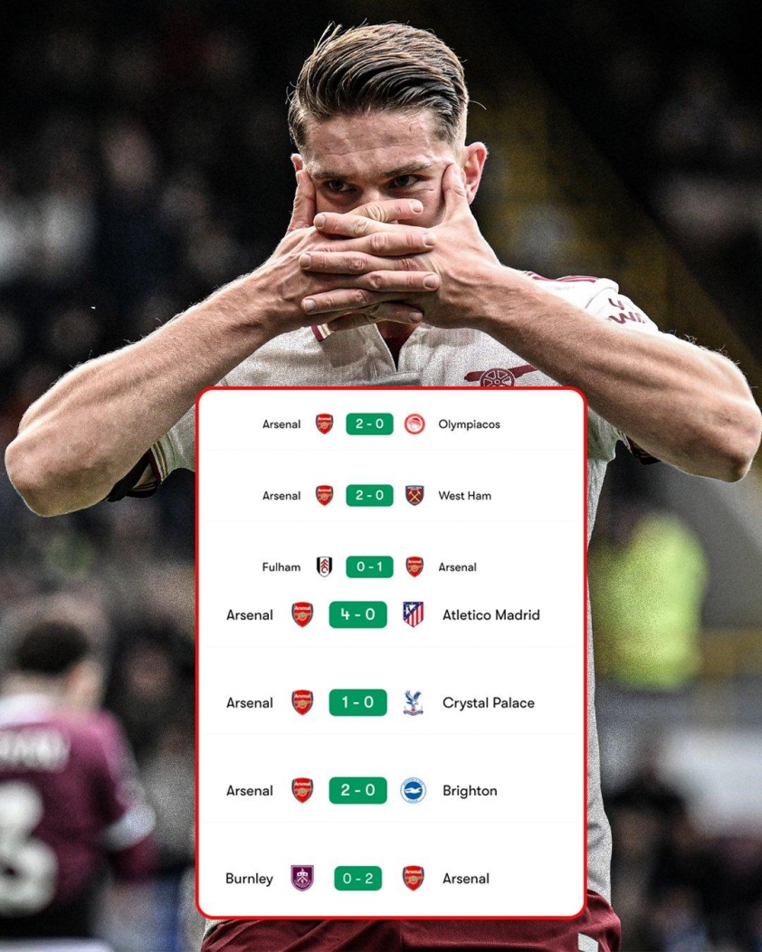 Arsenal nhắm kỷ lục 122 năm ở Champions League 4 Arsenal đã thắng 7 trận liên tiếp mà không để thủng lưới (Ảnh: ESPN).