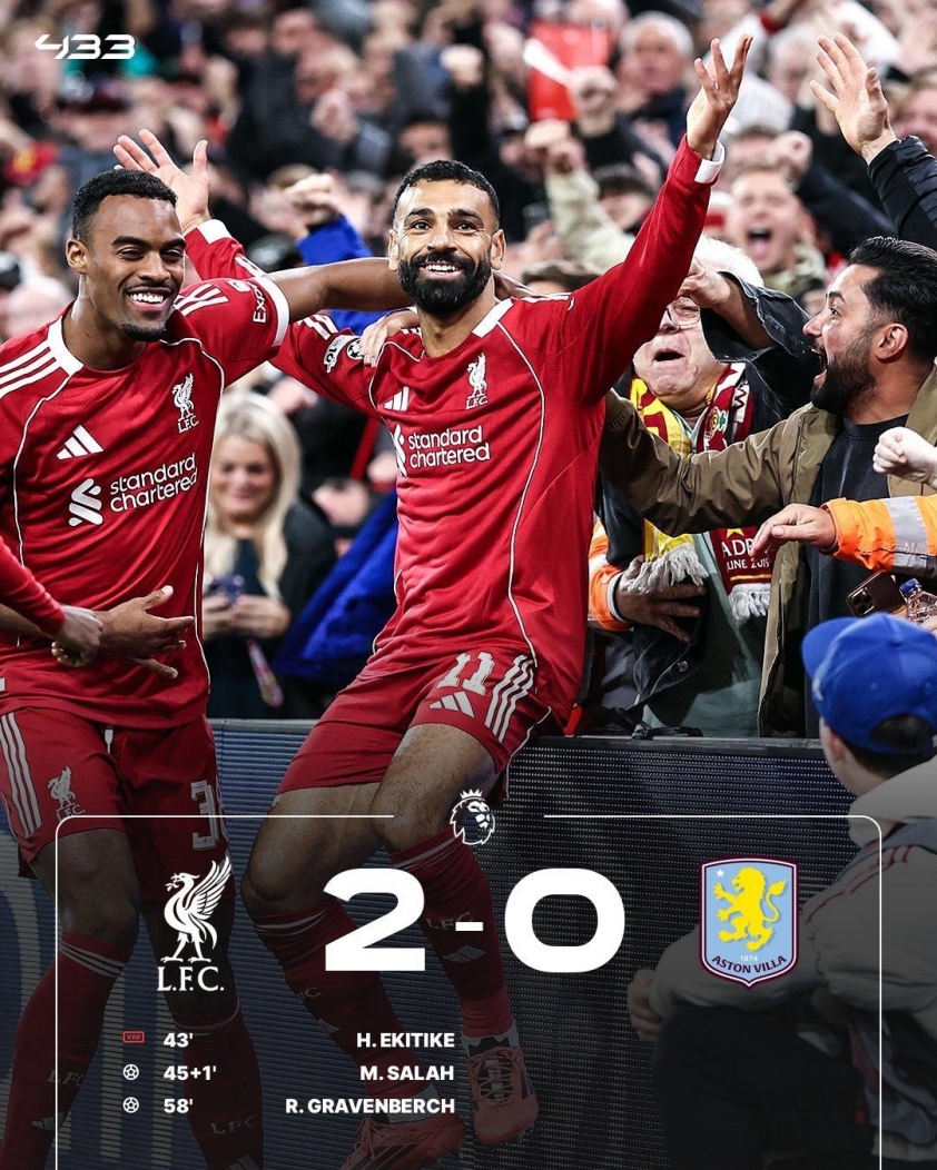 Salah và Gravenberch tỏa sáng, mang về chiến thắng cho Liverpool (Ảnh: 433).