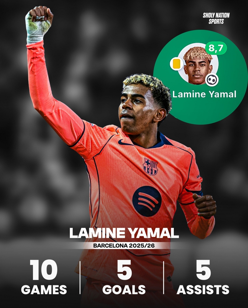 Lamine Yamal: "La ó là dấu hiệu tôi đang chơi tốt!" 7 Thành tích của Yamal mùa này (Ảnh: Sholy Nations Sports).