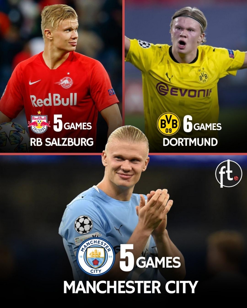 Haaland lập kỷ lục chưa từng có, vượt Ronaldo tại Champions League 5 Haaland trở thành cầu thủ đầu tiên ghi bàn trong 5 trận liên tiếp tại đấu trường này cho 3 CLB khác nhau (Ảnh: Football Tweet).