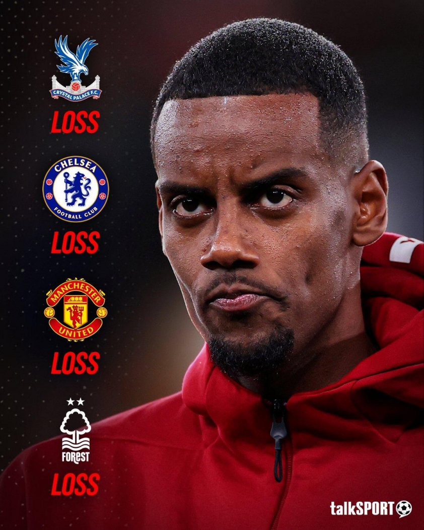 Alexander Isak là cầu thủ Liverpool đầu tiên trong lịch sử thua cả 4 trận đầu tiên ra sân cho CLB tại Premier League (Ảnh: talkSPORT).