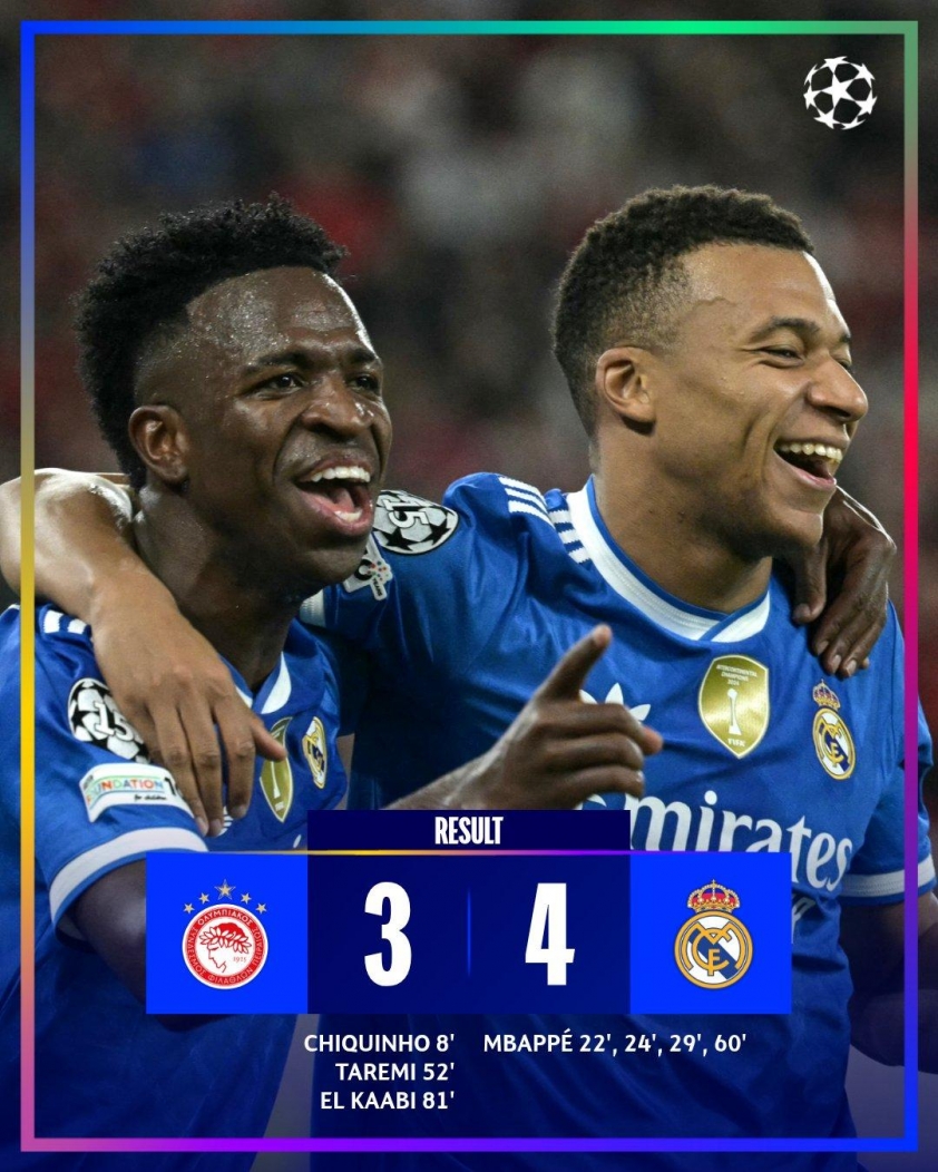 Xabi Alonso: 'Ngày hôm nay Real Madrid sẽ chiến thắng' 5 Real Madrid giành 3 điểm quý giá nhờ cú poker lịch sử của Mbappe (Ảnh: UEFA Champions League).