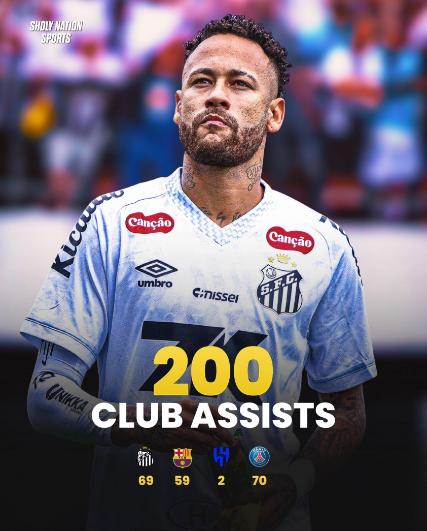 Neymar hiện đã có 200 pha kiến ​​tạo ở cấp câu lạc bộ (Ảnh: Sholy Nation Sports).