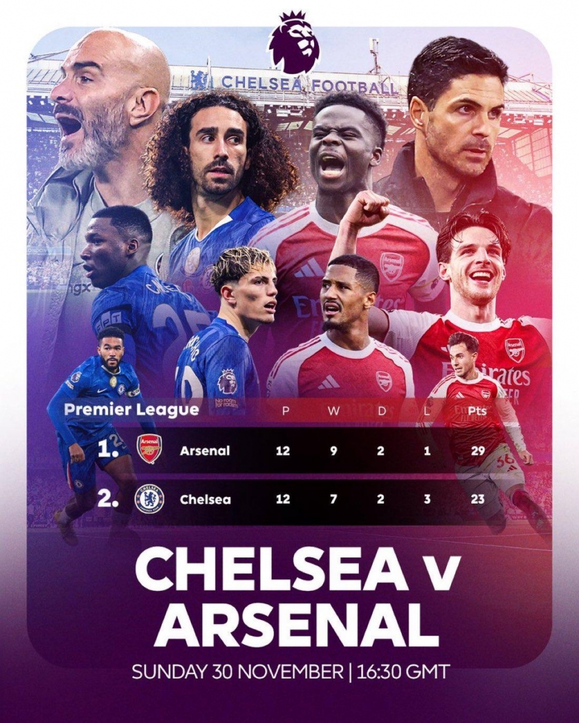 Chelsea và Arsenal có lần gặp nhau đầu tiên với tư cách top 2 kể từ năm 2005 (Ảnh: X).