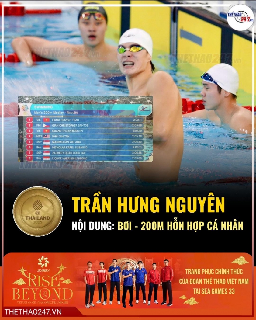 Kình ngư Trần Hưng Nguyên xuất sắc giành HCV đầu tiên cho bơi lội Việt Nam tại SEA Games 33.