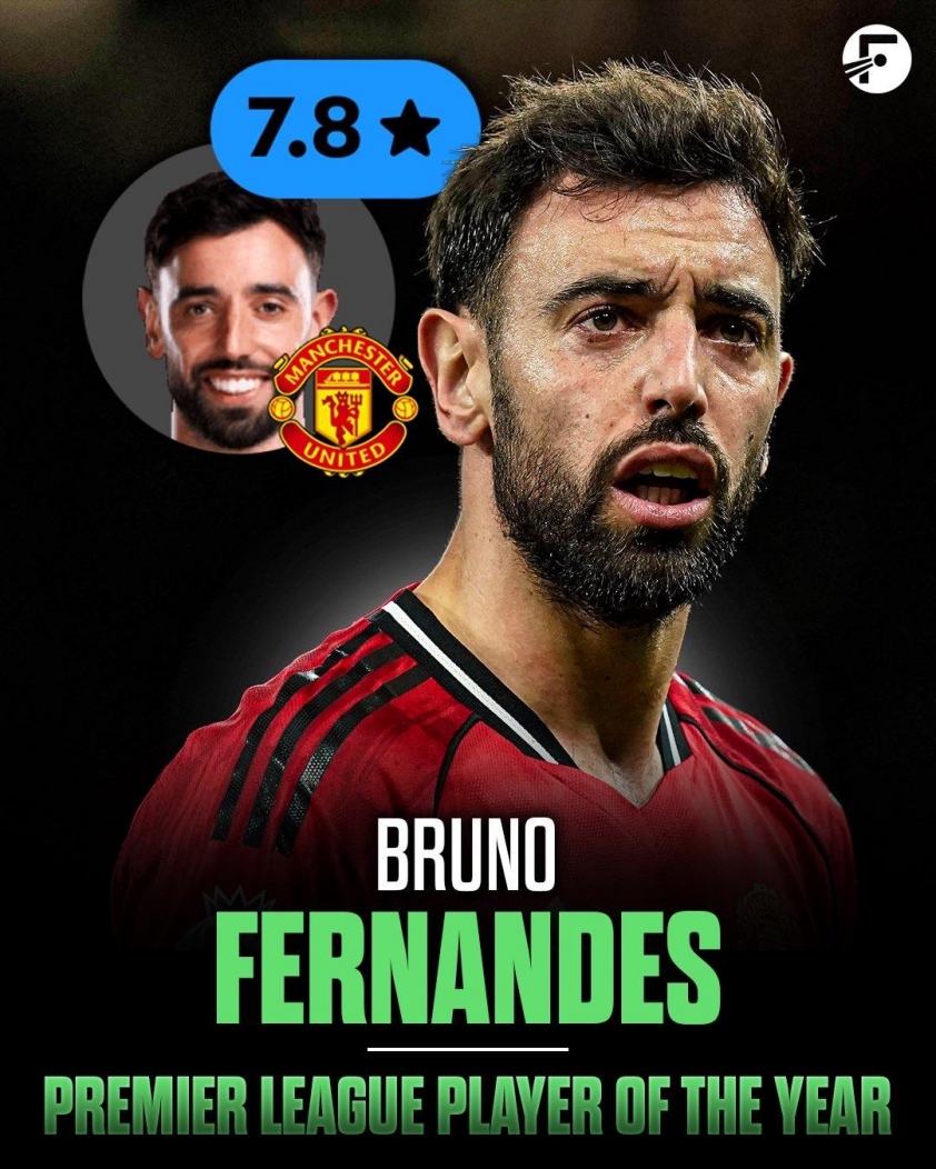 Bruno Fernandes là cầu thủ xuất sắc nhất Ngoại hạng Anh 2025 4 Bruno Fernandes là cầu thủ xuất sắc nhất Ngoại Hạng Anh năm 2025 (Ảnh: FotMob).