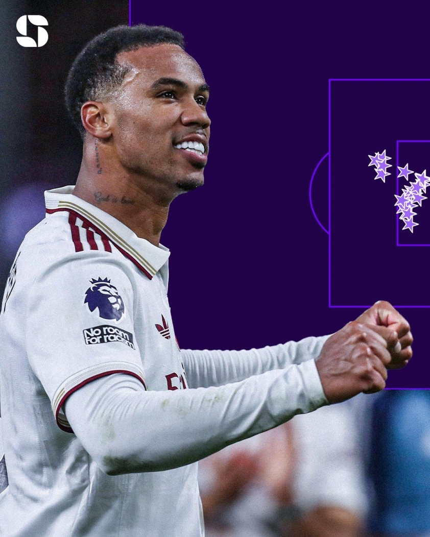 Gabriel Magalhaes đang rất quan trọng với Arsenal - Ảnh: @afcstuff