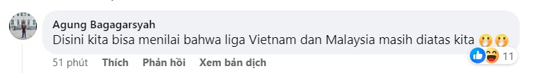 CĐV Đông Nam Á phản ứng bất ngờ khi đội Việt Nam hòa cay đắng CLB Indonesia 365274