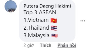 CĐV châu Á dự đoán về đội ĐNÁ tiến sâu nhất tại Asian Cup 383674