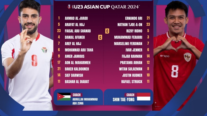 Trực tiếp U23 Jordan vs U23 Indonesia, 22h30 hôm nay 21/4 448444