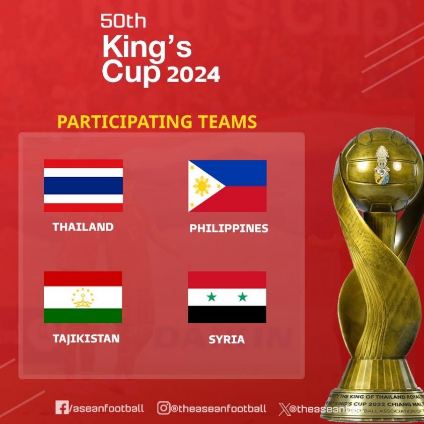 Rạng danh châu Á, Triều Tiên thắng tưng bừng vào tứ kết U20 World Cup 527270