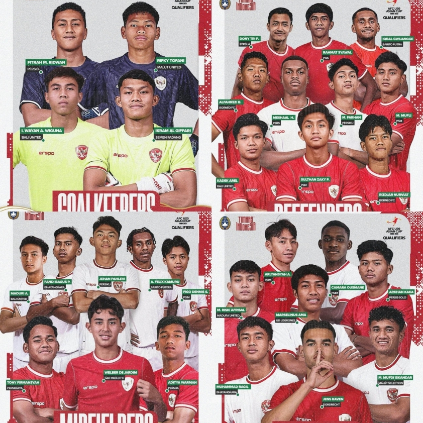 danh sach u20 indonesia