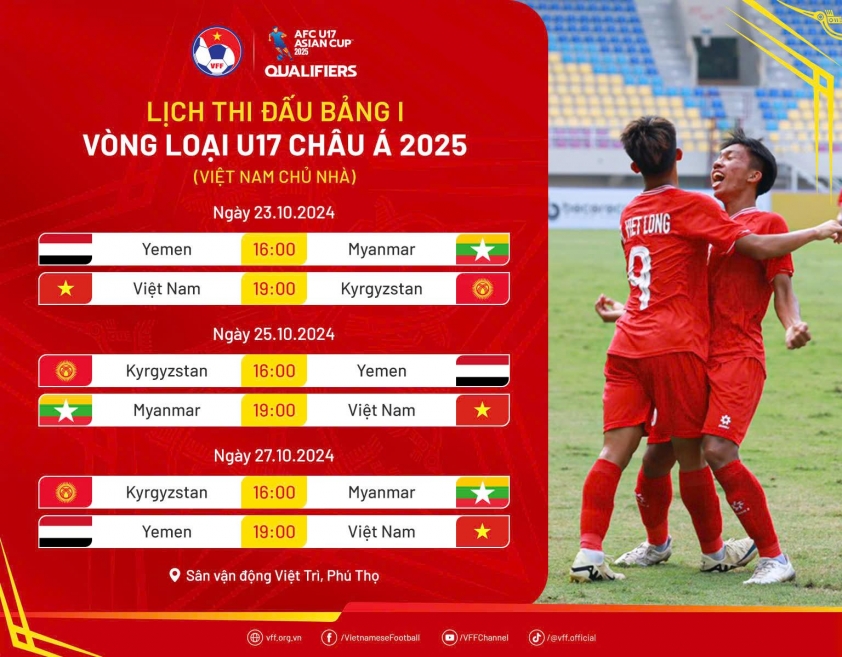 U17 Việt Nam nhận chỉ tiêu ở vòng loại giải châu Á 542849