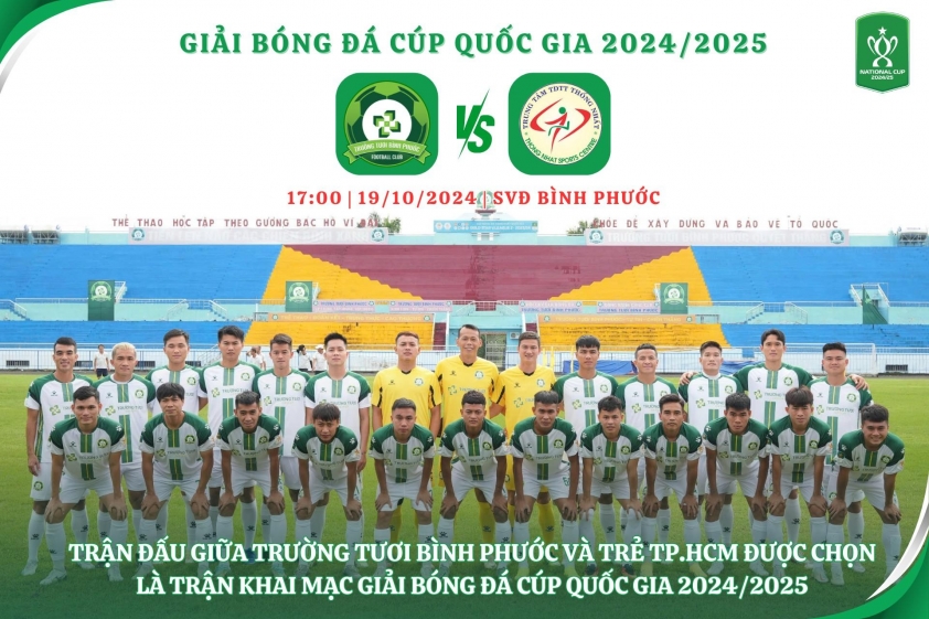 Vòng loại Cúp Quốc gia 2024/25 khởi tranh Ngập tràn những cặp đấu hấp dẫn