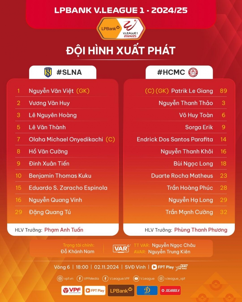 Trực tiếp SLNA vs TP.HCM, 18h00 hôm nay 2/11 551072