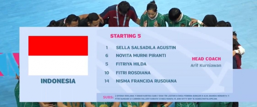 Trực tiếp futsal nữ Việt Nam vs Indonesia, 15h00 hôm nay 18/11 558251