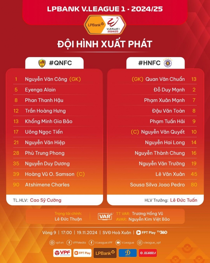 Trực tiếp Quảng Nam vs Hà Nội, 17h00 hôm nay 19/11 558791